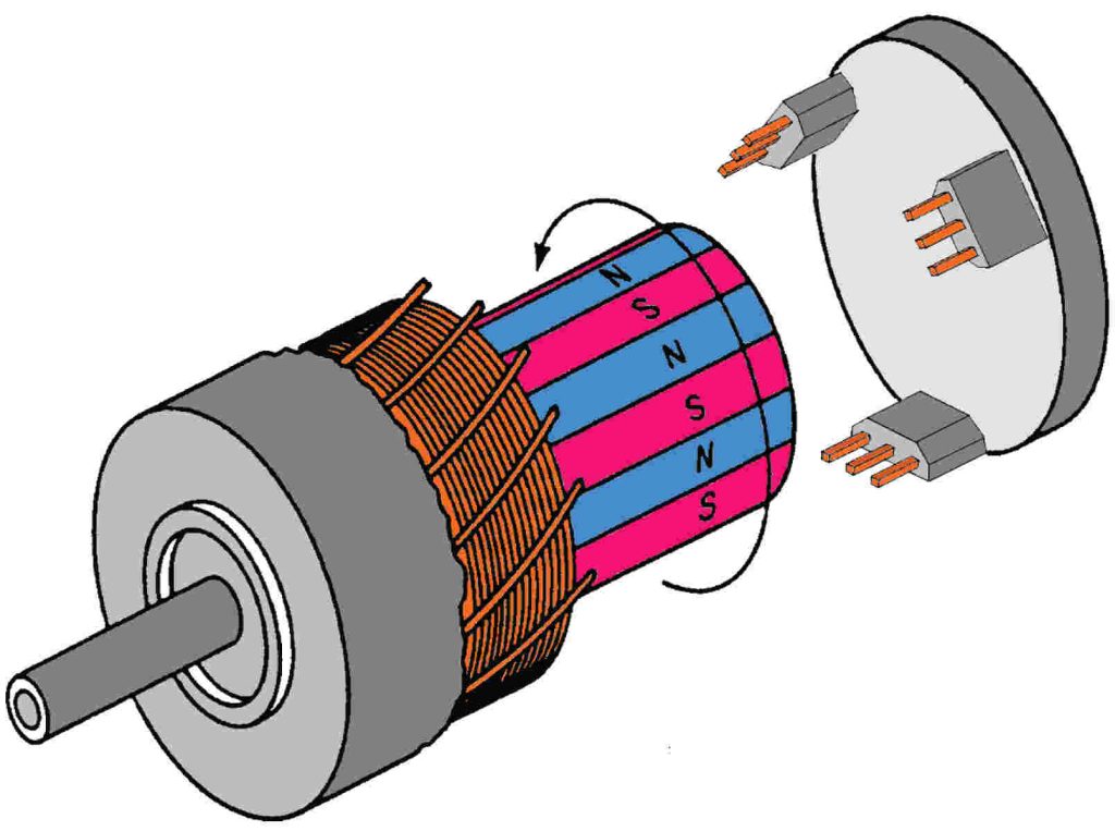 Types, Working Principle of Hall Effect Ics