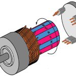 Types, Working Principle of Hall Effect Ics