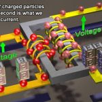 Efficiency of AC Rectifiers