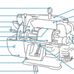 Determining Causes for Electric Motor Failure