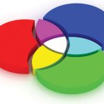 Color Models In Images