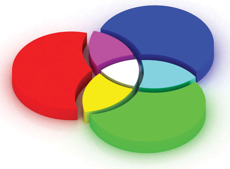 Color Models In Images
