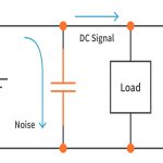 Coupled Circuits