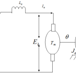 The DC Motor Circuit