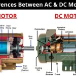 DIFFERENCE BETWEEN AC AND DC: