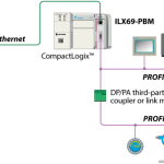 Profibus Protocol in PLC and Automation Technology