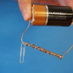 What Is a Simple Electromagnet?