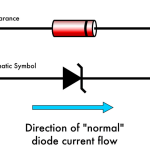 How To Identify A Zener Diode