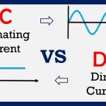 DC Circuits and AC Circuits