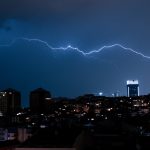 Most important aspects of external protection against the effects of lightning
