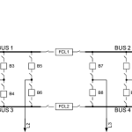 Double Breaker–Double Bus
