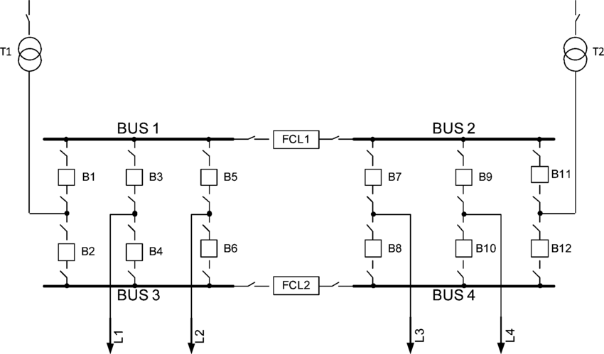 Double Breaker–Double Bus