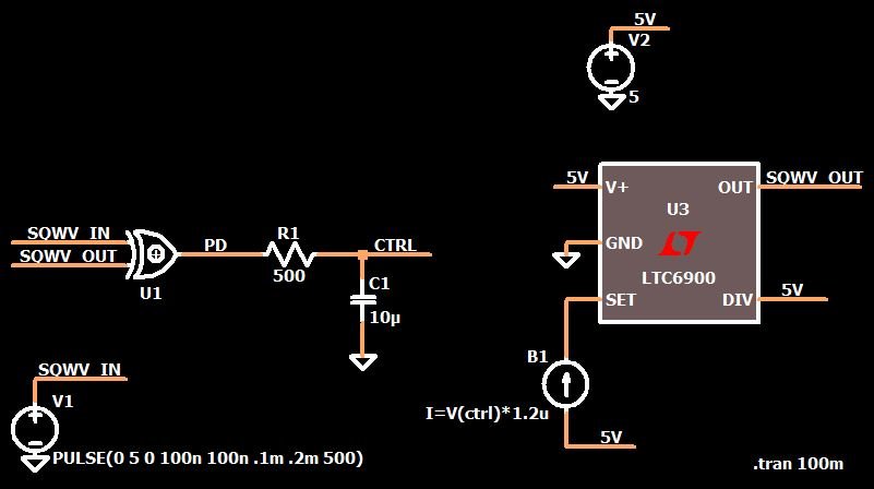 Causes of Noise in Phase Locked Loop Circuits