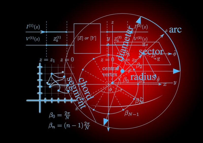 The Mathematics of Resistance