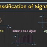 Classification Of Signals