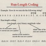 Run-length Coding