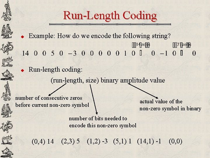 Run-length Coding