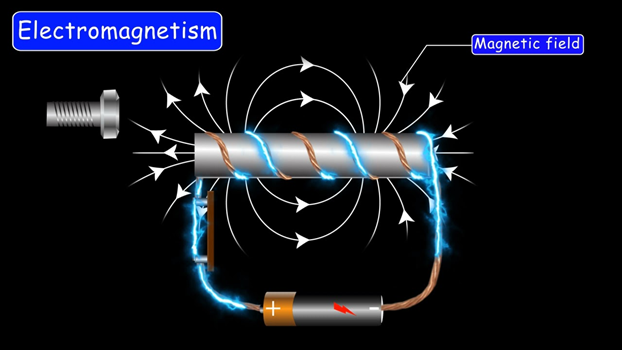 Electromagnetism