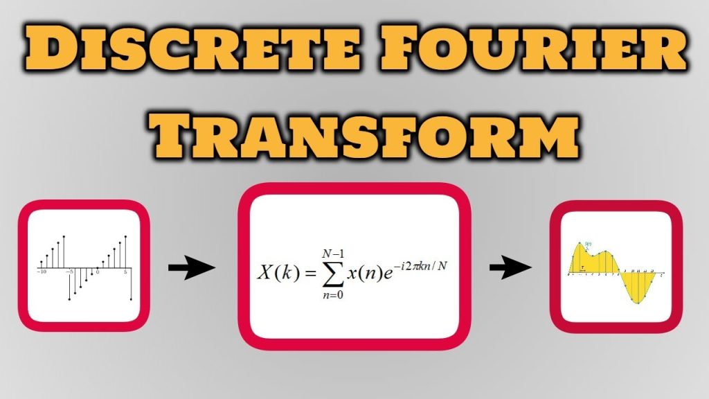 Discrete Fourier Transform And Computation