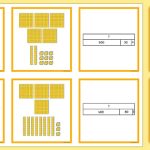 Number Representations