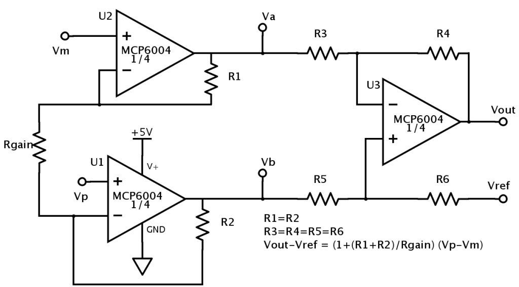 Instrumentation Amplifier Basics and Applications