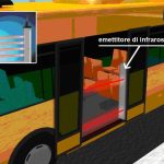 Automated Passenger Sensing System Is 98% Accurate