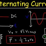 Alternating current