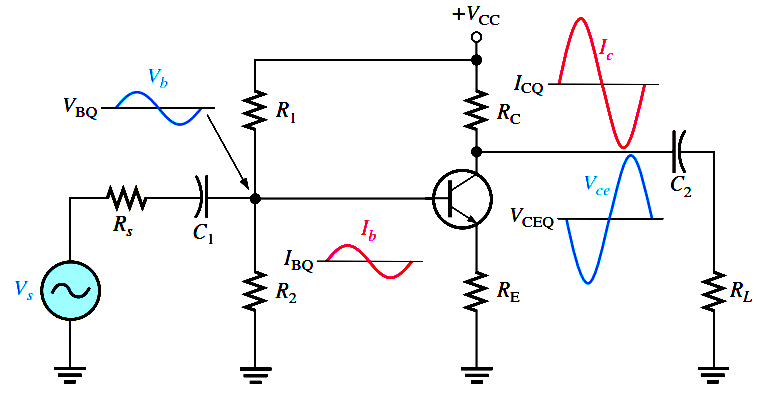 Differential Amplifier using Transistors