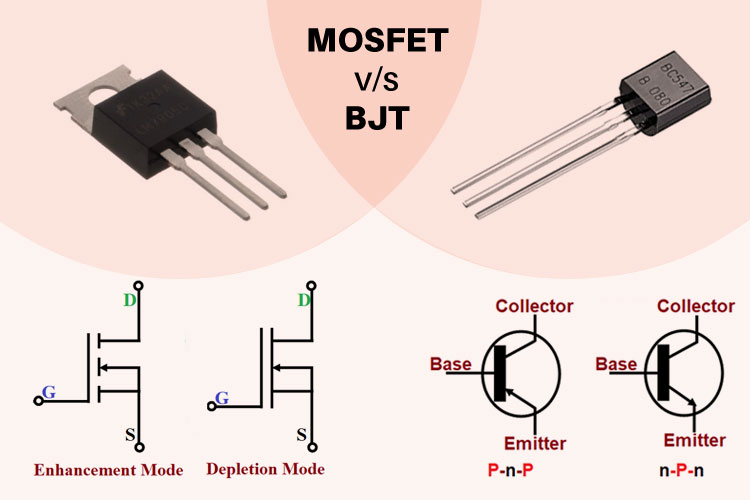 Comparison between BJT, FET and MOSFET