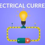 Electric current
