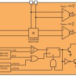 Analog multipliers
