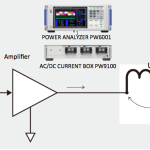Impedance