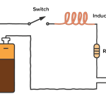 Circuit Connections in Inductors