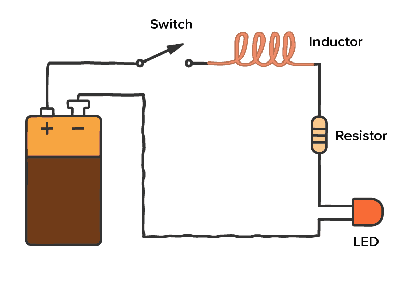 Circuit Connections in Inductors