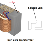 Iron Core Transformers