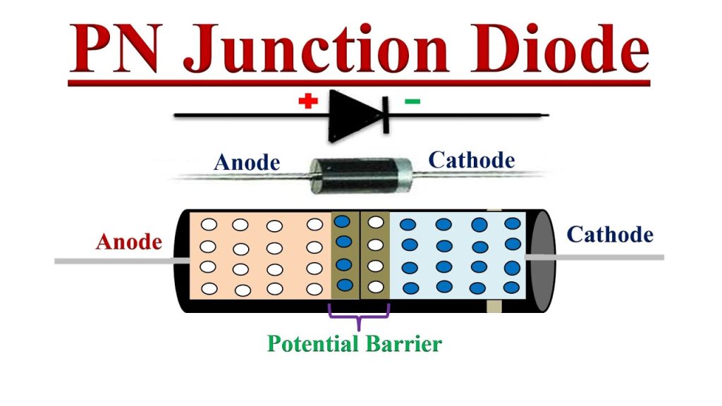 Junction Diodes