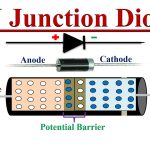 Junction Diodes