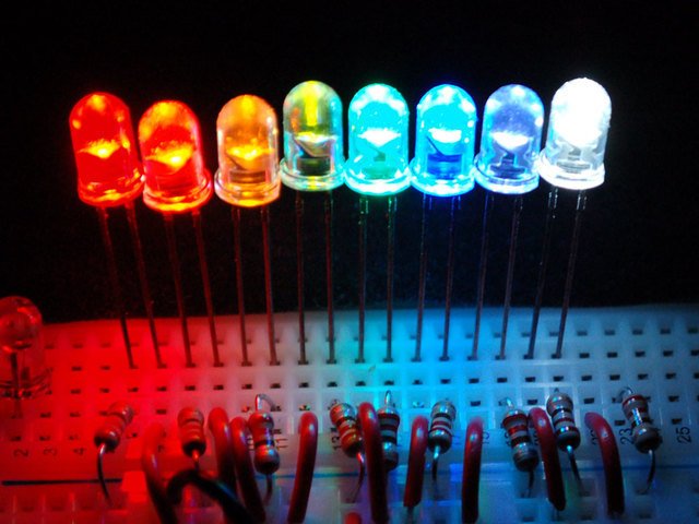 LEDS