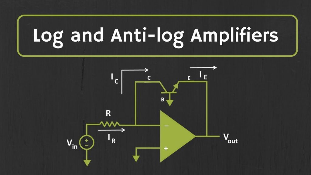 Anti-Logarithmic Amplifier or Exponential Amplifier