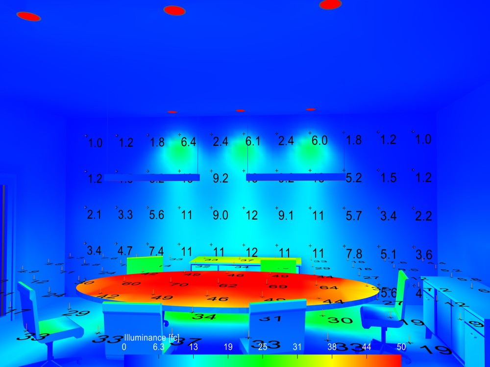Lighting Calculations