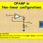 Non-linear Op-Amp Circuits