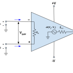 Operational Amplifier Basics