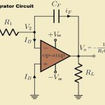 Operational Amplifier as Integrator