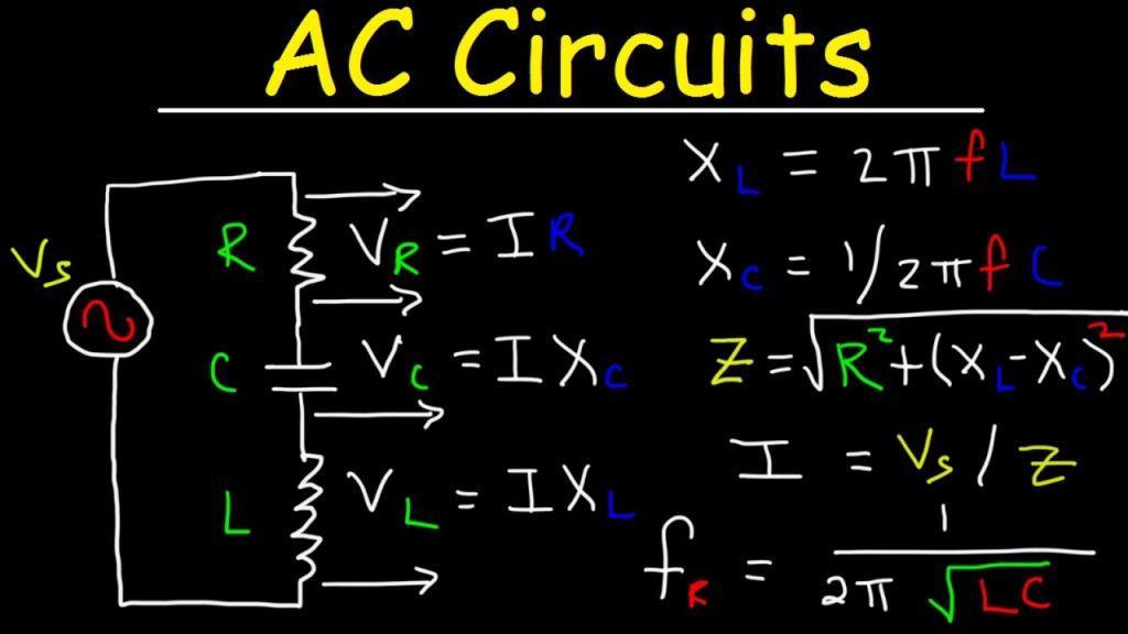 Resistors in AC Circuits