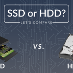 SSDs vs. Conventional Hard Drives