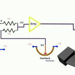 Servomechanism