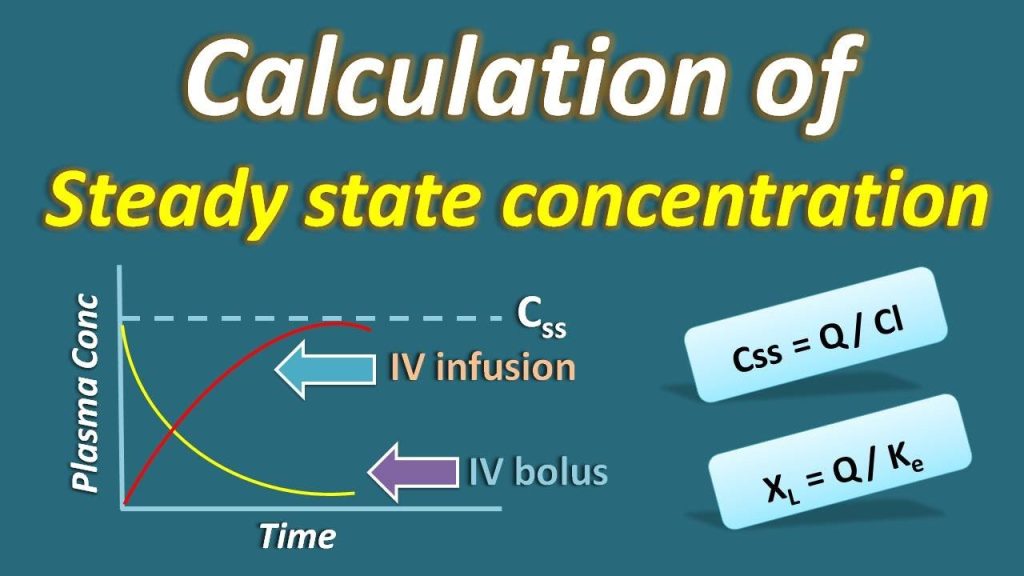 Steady State