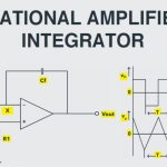 Operational Amplifier Applications