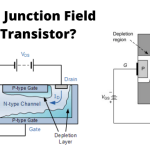 Junction Field Effect Transistor
