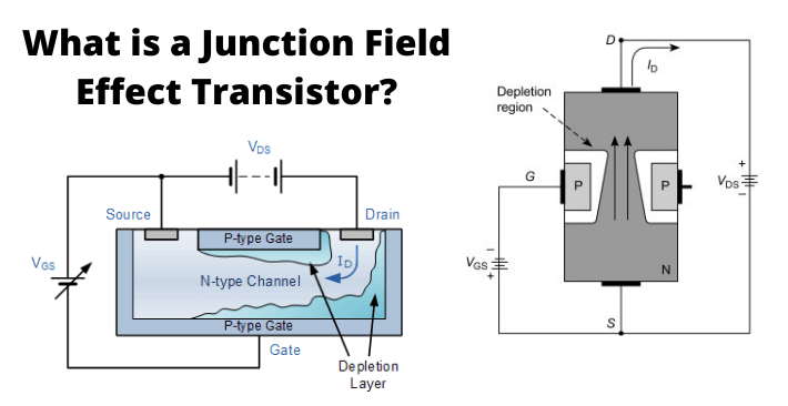 Junction Field Effect Transistor